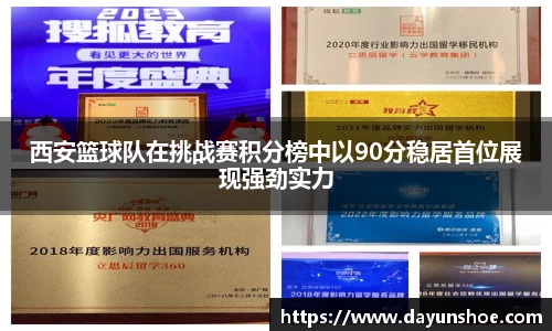 西安篮球队在挑战赛积分榜中以90分稳居首位展现强劲实力