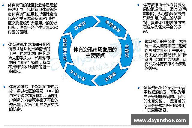 了解必威西汉姆联